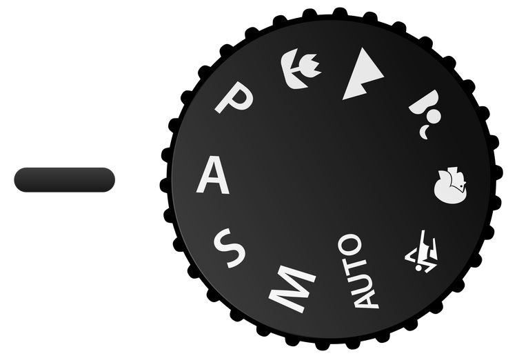 camera modes - How to Shoot in Manual Mode Cheat Sheet for Beginners